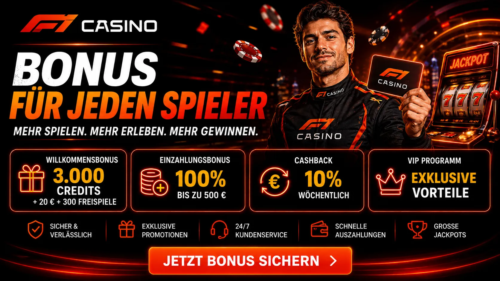 F1 Casino Bonus mit FONE20, 20 Euro, 3000 Credits und 300 Freispielen